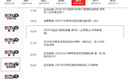 中超六轮，申花央视直播，CCTV5加持！