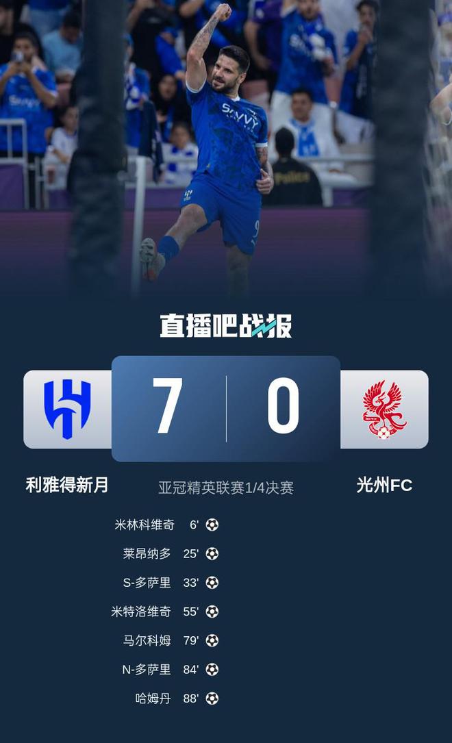 新月亚冠大胜光州FC，中超队挑战亦难挡。